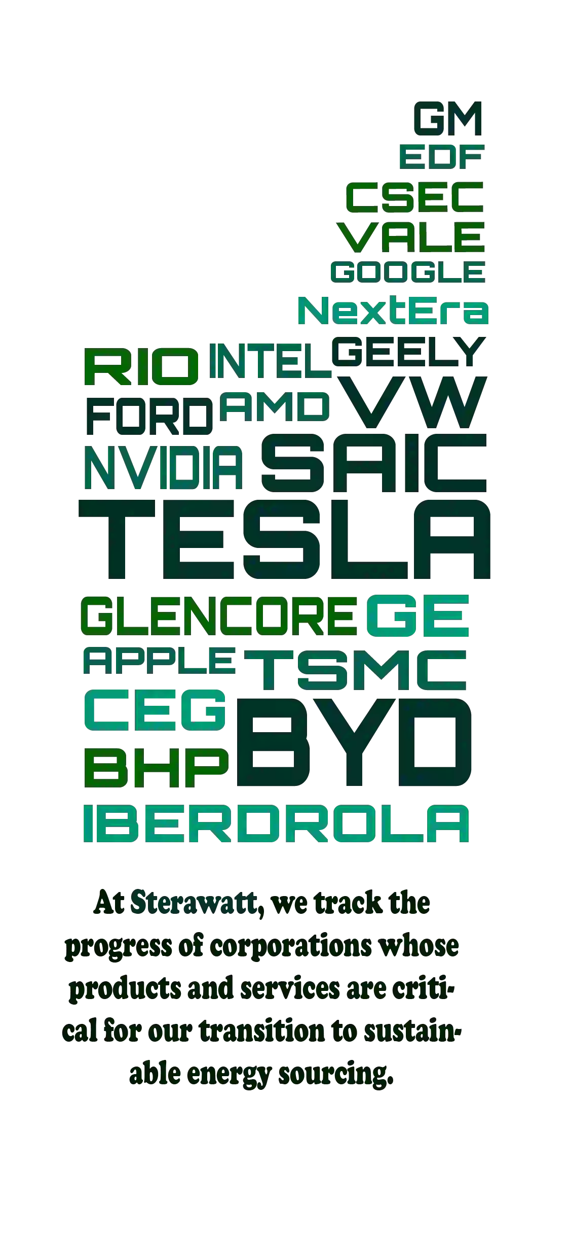 wordcloud-energy-corporations